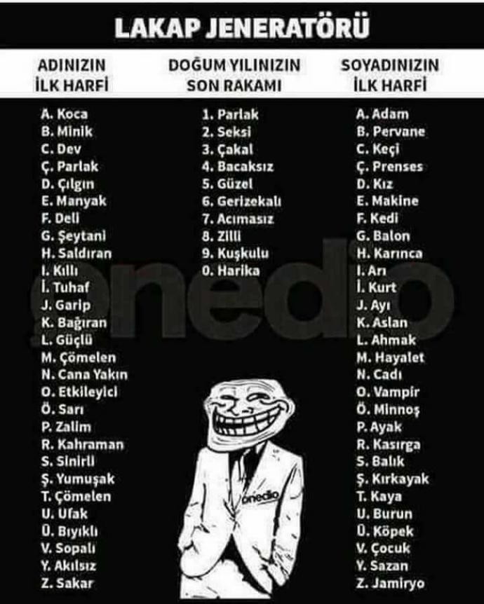Peki bu takvime göre lakabınız ne olurdu?