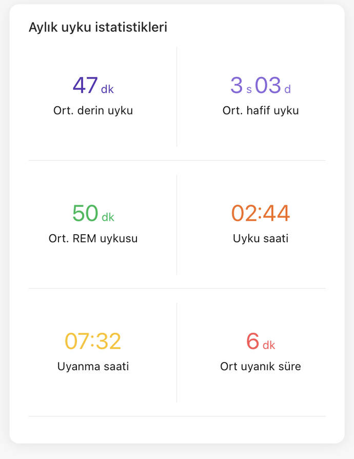 Kaç saat uyku size yetiyor?