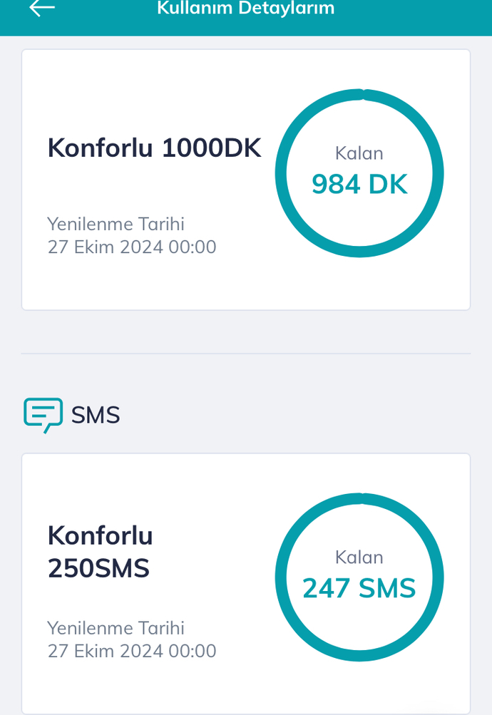 Paketinizde ki haklarınızın hepsini kullanıyor musunuz?