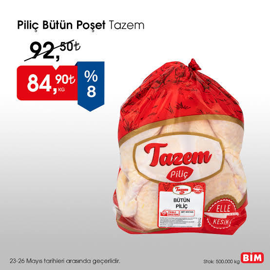 Yüksek enflasyon sizi de etkiledi mi?