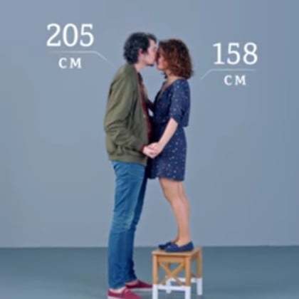 1.62 kız 1.90 erkek uyumlu mu?