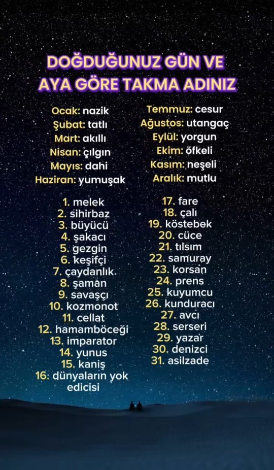 Doğduğunuz gün ve aya göre takma adınız nedir?