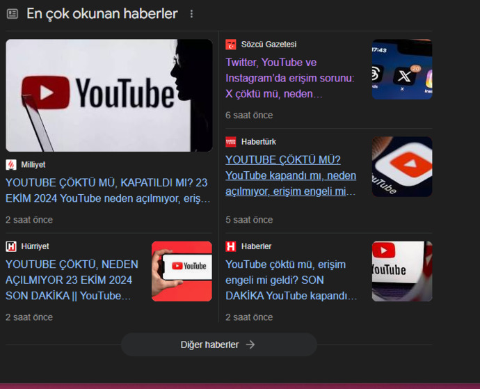 Youtubeta videoların Türkiye genelinde açılmaması hakkında ne düşünüyorsunuz?
