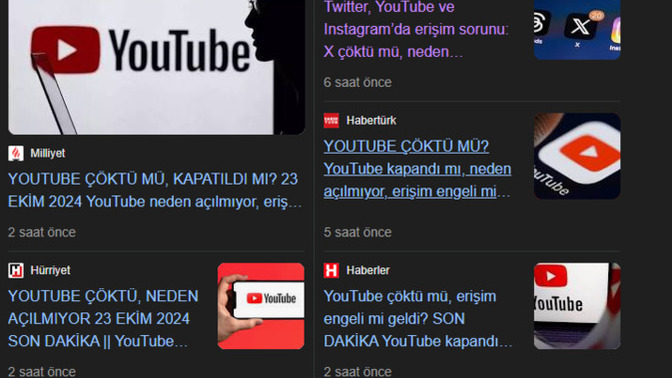Youtube'ta videoların Türkiye genelinde açılmaması hakkında ne düşünüyorsunuz?