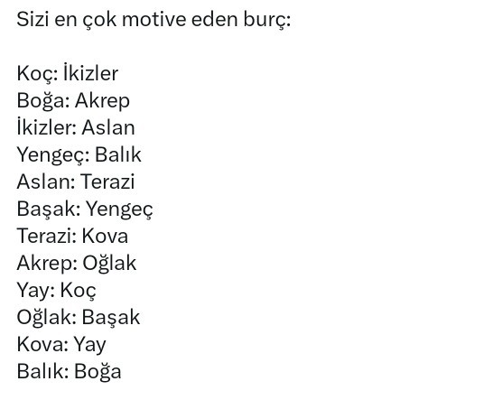 Sizi en çok motive eden burç hangisidir?