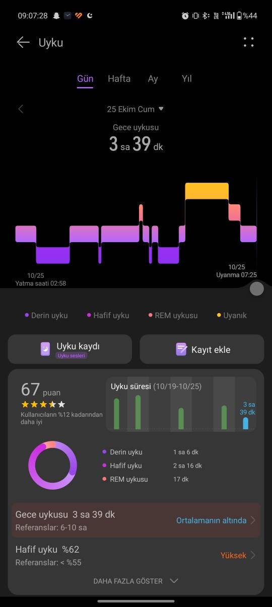 Günaydıno uyandınız mı 😴?