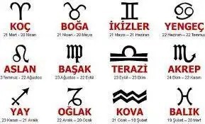Burcunuz size ne kadar anlatıyor yani benziyor?