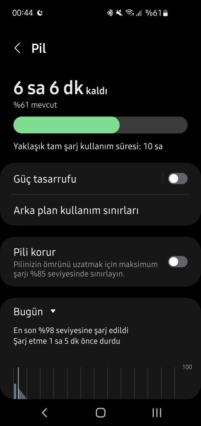 Cep telefonunuzun şarj yüzdesi kaç?