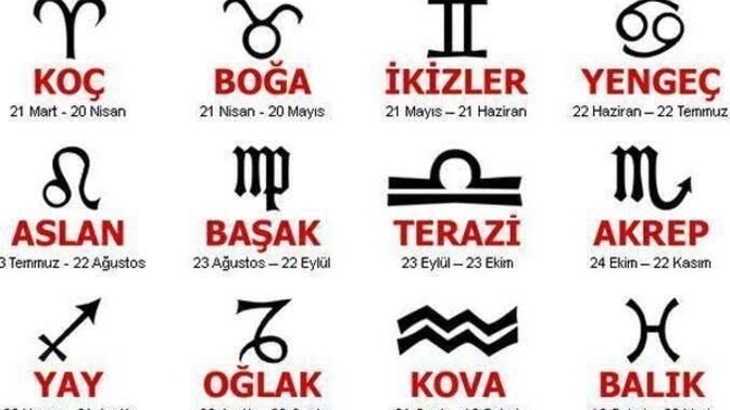 Profiline bakıp burcunu tahmin etmeye çalışayım mı?