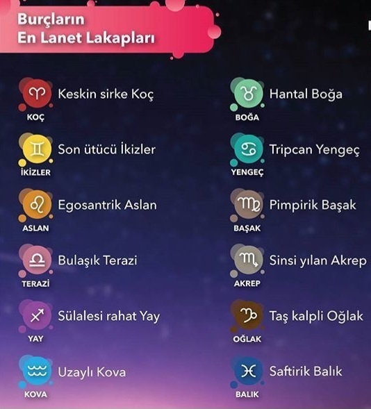 Senin burcunun en lanet lakabı neymiş?