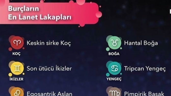 Senin burcunun en lanet lakabı neymiş?