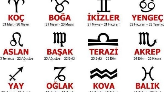 Bana burcunu söyle! Sana kim olduğunu söyleyeyim?