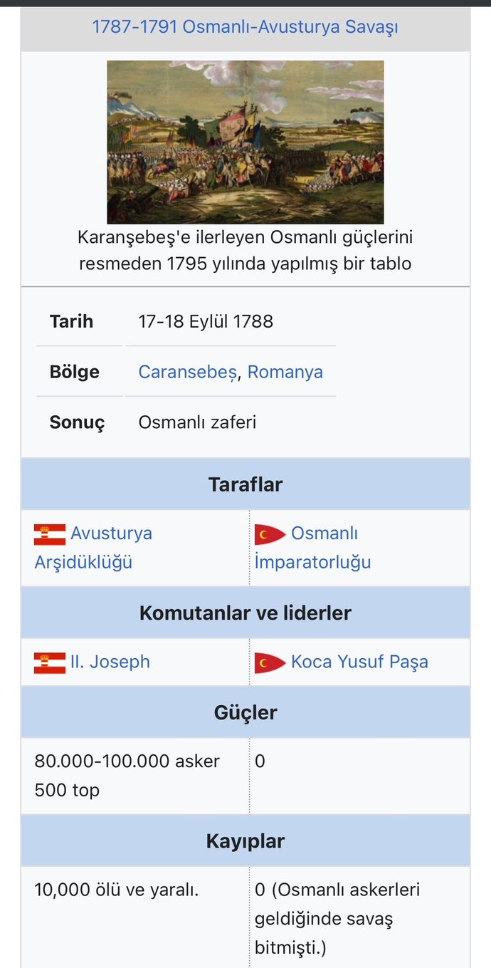 Osmanlı nasıl bu kadar güçlü bir devlet oldu?