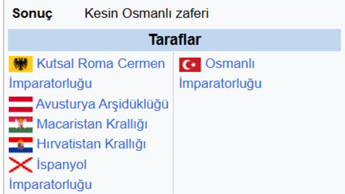 Osmanlı nasıl bu kadar güçlü bir devlet oldu?