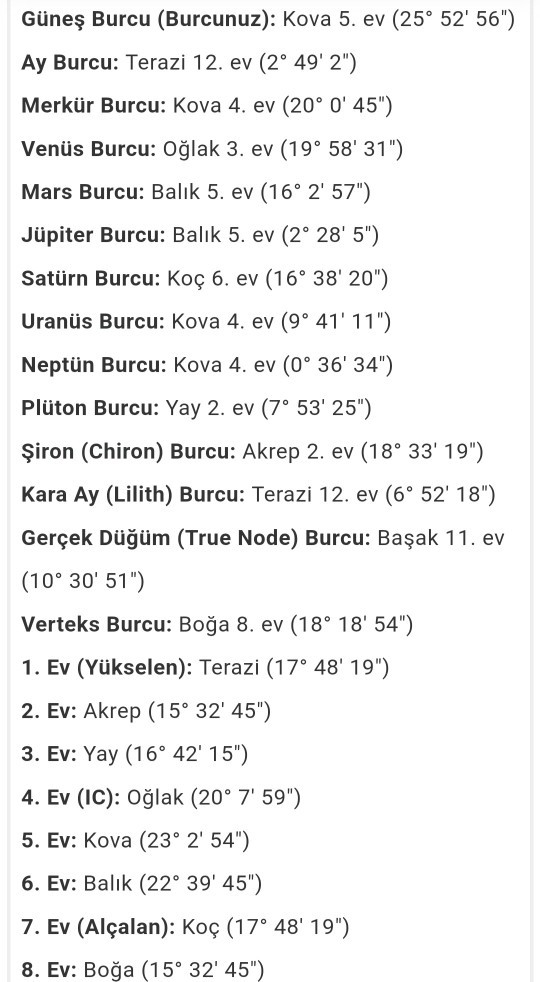 Doğum haritasını yorumlamayı bilen yorumlayabilir mi?