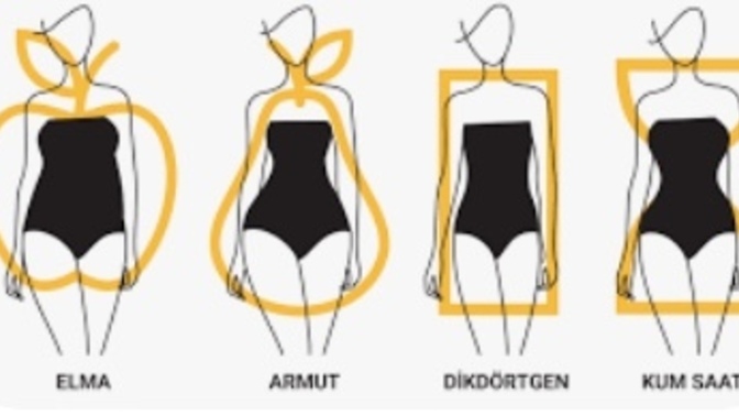 Kadınlarda en iyi vücut tipi hangisi sizce?