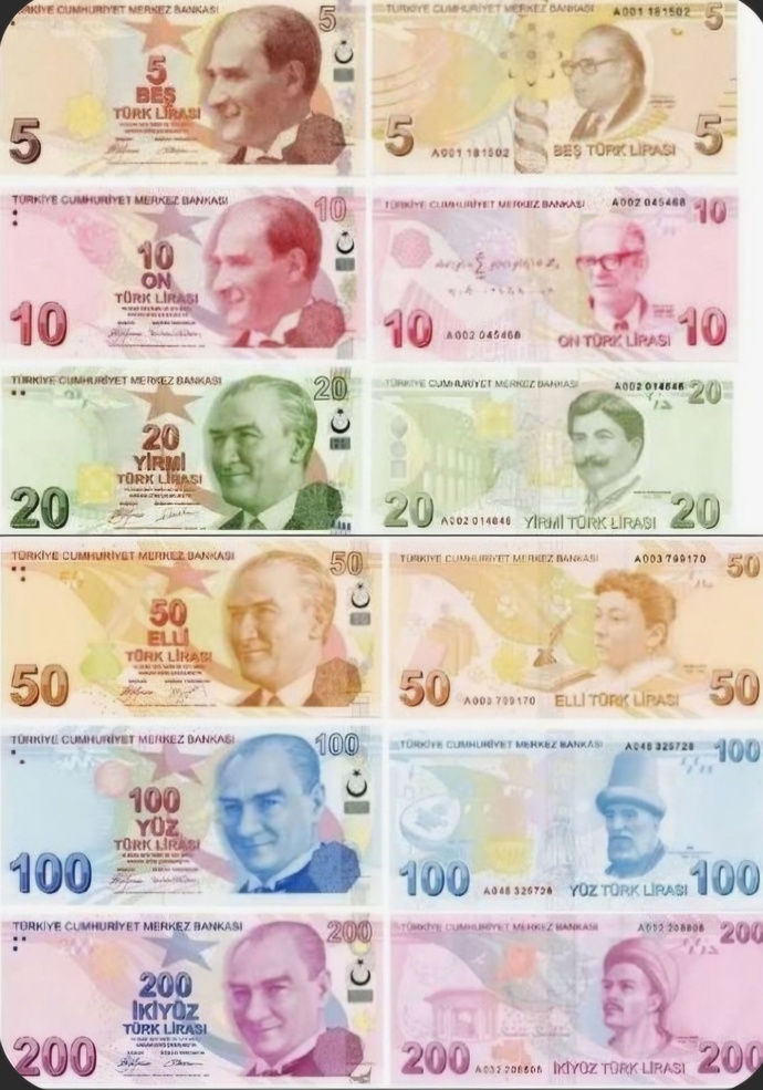 Borc verir misiniz? Bana degil?😂 Hic borc para verip geri alamadiginiz oldu mu?