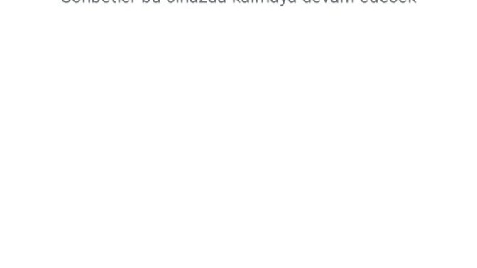 Durup dururken bu zamana kadar böyle bir şey olmamıştı Whatssap sorunu?