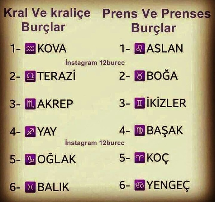 Burcunu değiştirmek isteseydin bu ne olurdu?