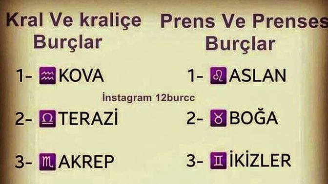 Burcunu değiştirmek isteseydin bu ne olurdu?