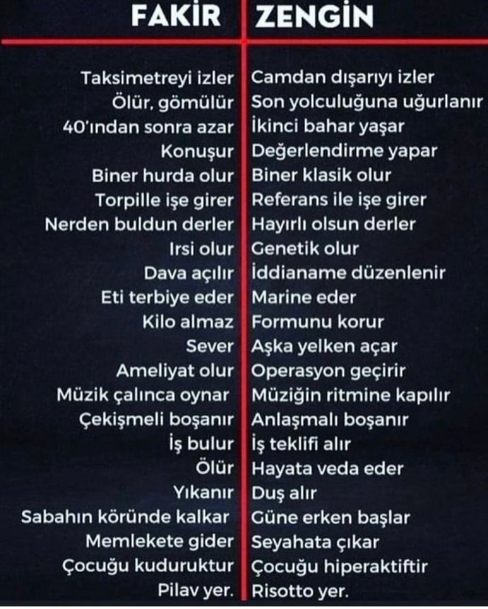 Fakir misin yoksa zengin misin?