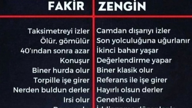 Fakir misin yoksa zengin misin?