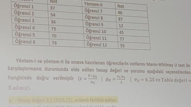 Mann Whitney U testini bilen var mi istatistikkk dersi?