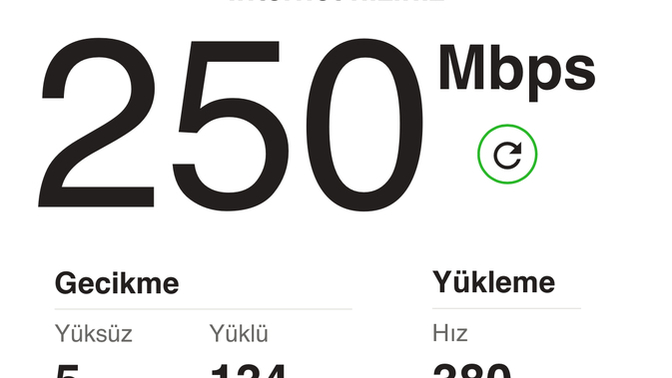 Bu internet hızı iyi mi?
