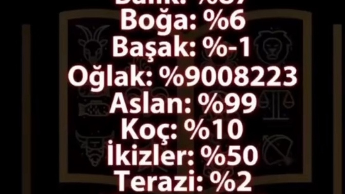 Sabah etkinliğine buyrun 😇 Siz hangisisiniz ve burada yazan sayılar doğru mu sizce?