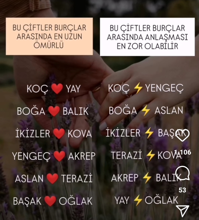 En anlaşabildiğiniz ve en anlaşamadığınız burç hangisi?