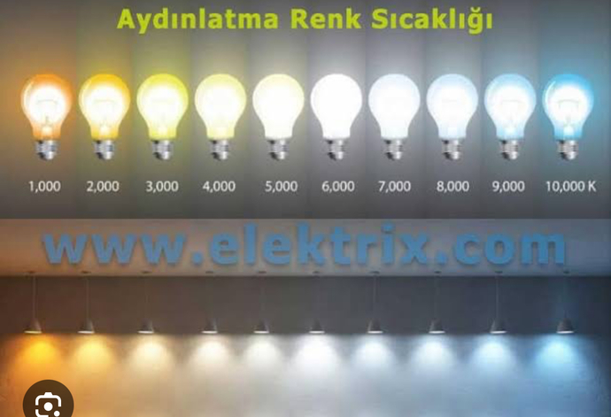Hangi tür ışığı tercih ediyorsunuz?
