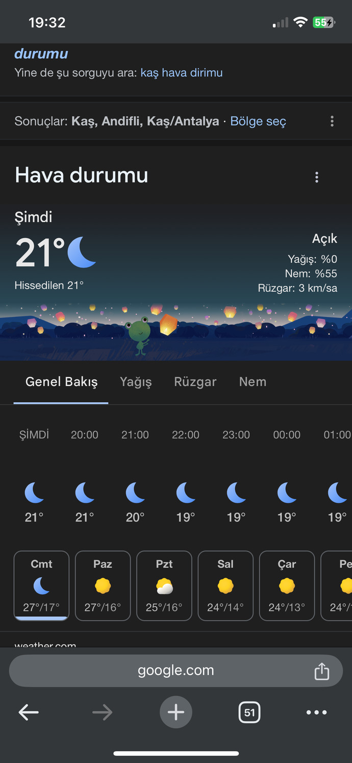 Antalya’da hâlâ tatil 🏖️ yapılabilir mi?