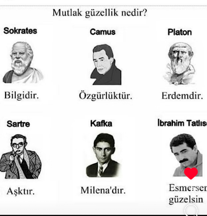 Peki sizce nedir mutlak güzellik?