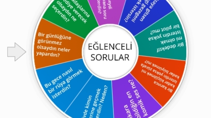 Çarkıfelekli soru oyunu oynayalım mı?