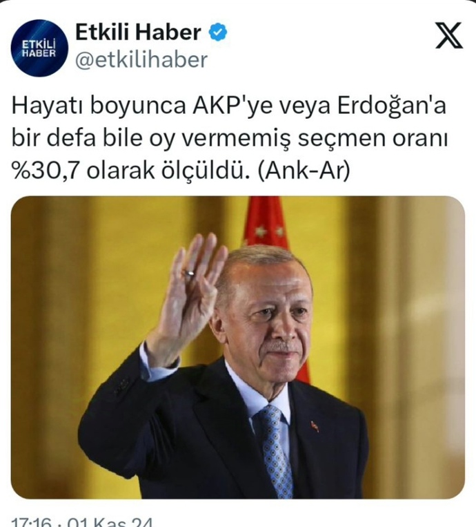 Akp ye hiç oy vermemiş olan var mı?