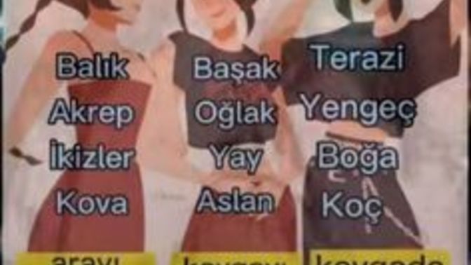 Burcunuza göre kavga çıkınca siz?