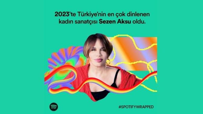 Spotify özeti ne zaman çıkacak?
