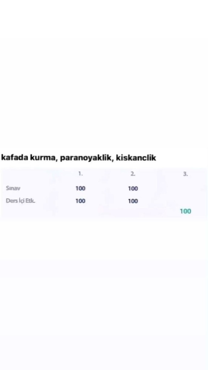 Sevgilinizin telefonuna kayıtlı olmayan numaradan gelen mesaja bakar mısınız?