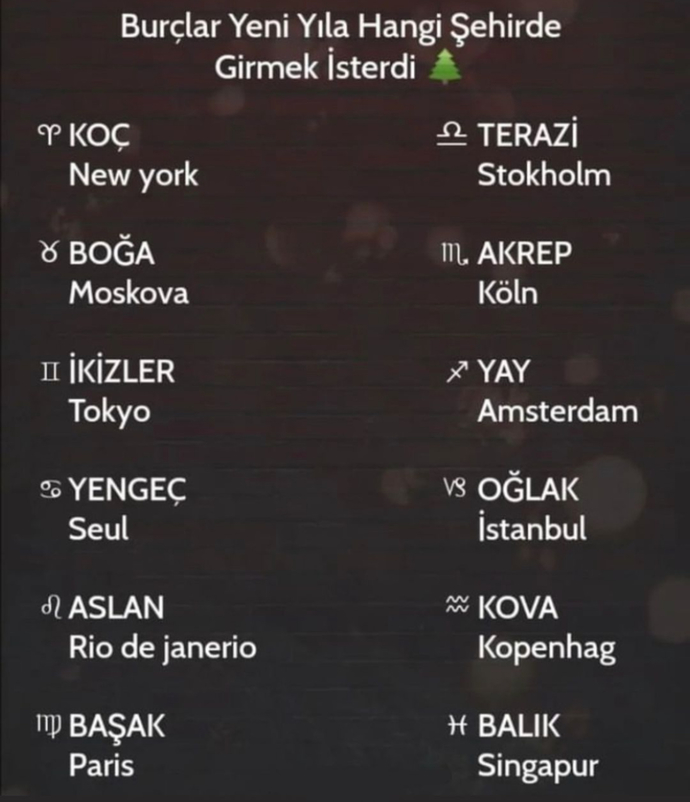 Burçlar yeni yıla hangi şehirde girmek isterdi?