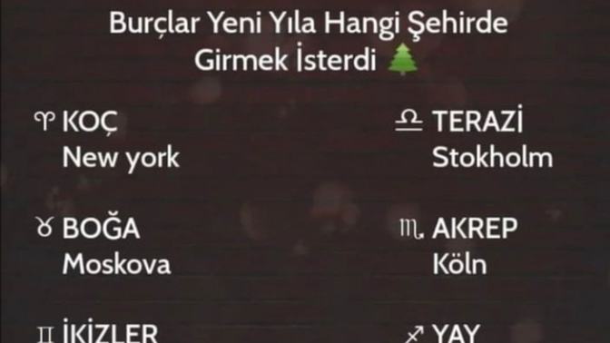 Burçlar yeni yıla hangi şehirde girmek isterdi?