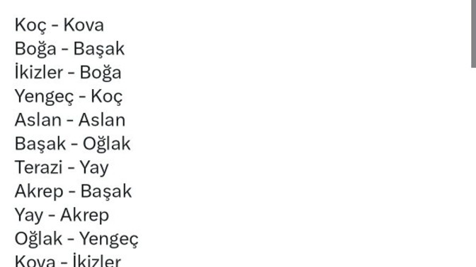 Burcunuza göre koruyucu meleğiniz olan burç hangisidir?