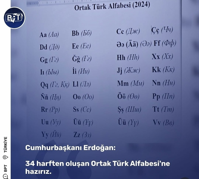 Osmanlı Geri Mi Dönüyor 💡💪?
