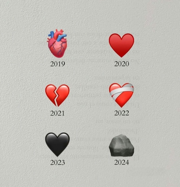 2025?🤔