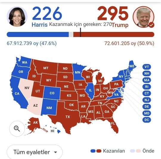 İki partili seçime demokrasi denilebilir mi?