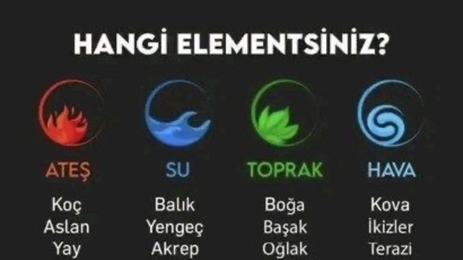 Hangi elementsiniz?