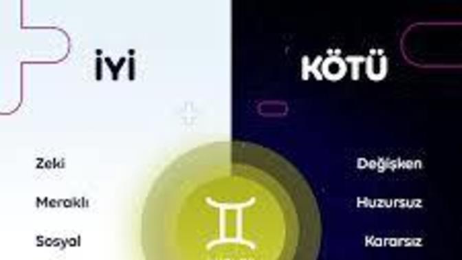 Sizin burcunuz hangisi ve özelliginiz ne?