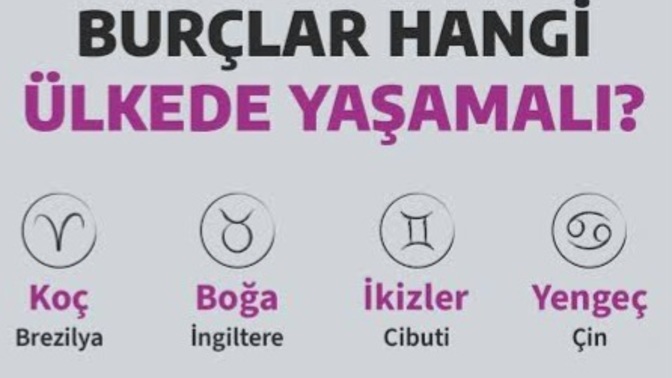 Burçlara göre hangi ülkede yaşamalısınız?
