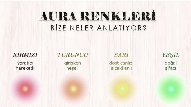 Sizce sizin aura renginiz hangisi?