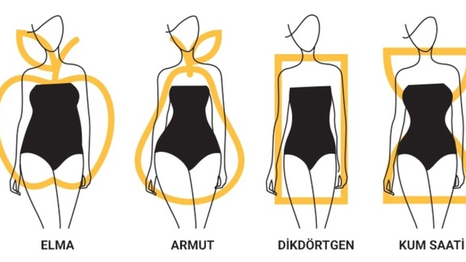 Kadınlara en çok yakışan vücut tipi hangisidir?