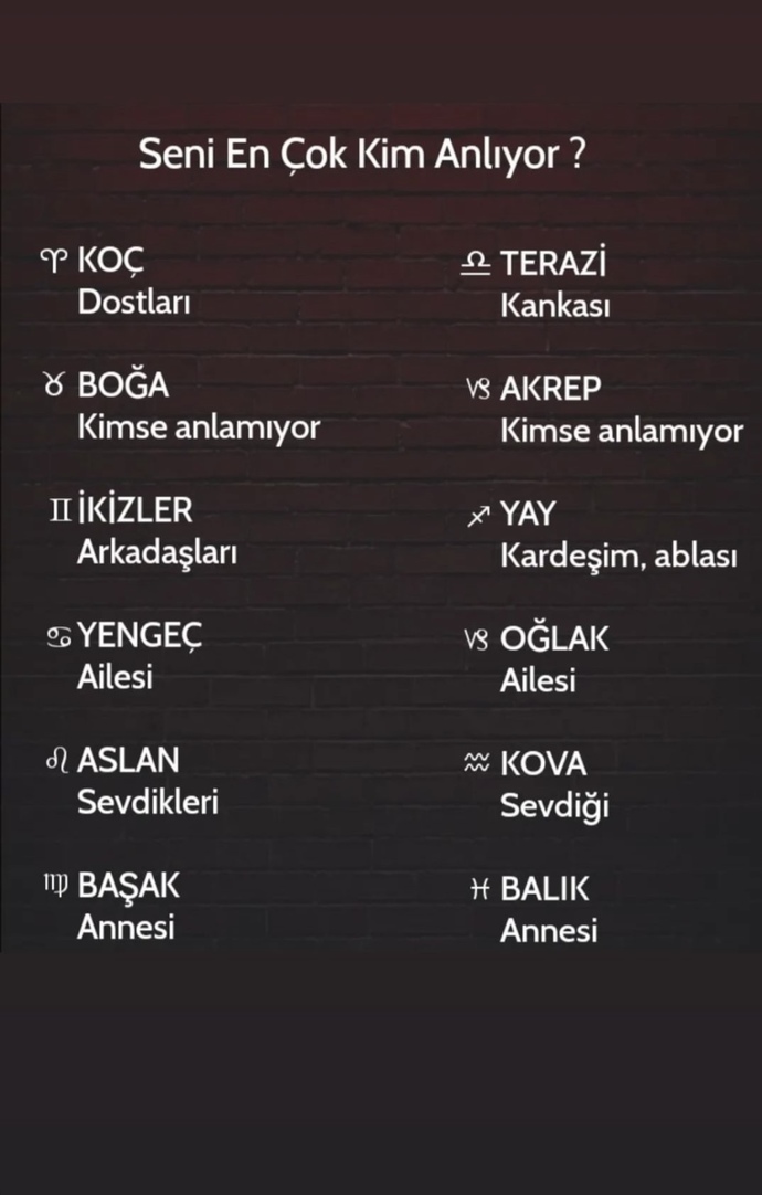 Burçları en çok kim anlar?